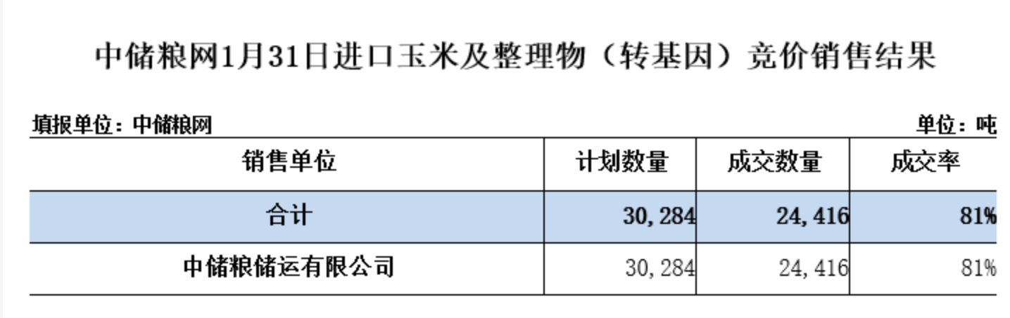轉基因.png