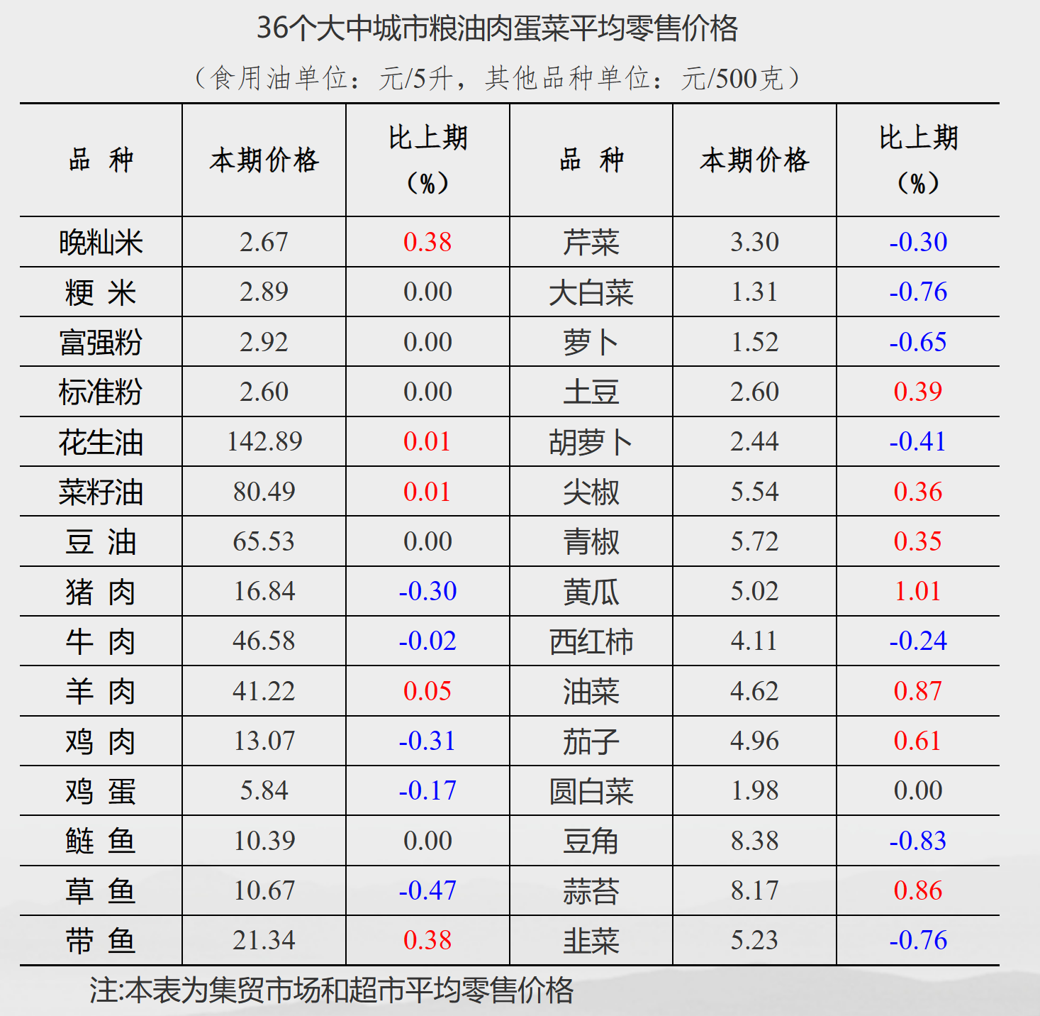 8J`]NLF99HWUI(W~O5TH3_K.png