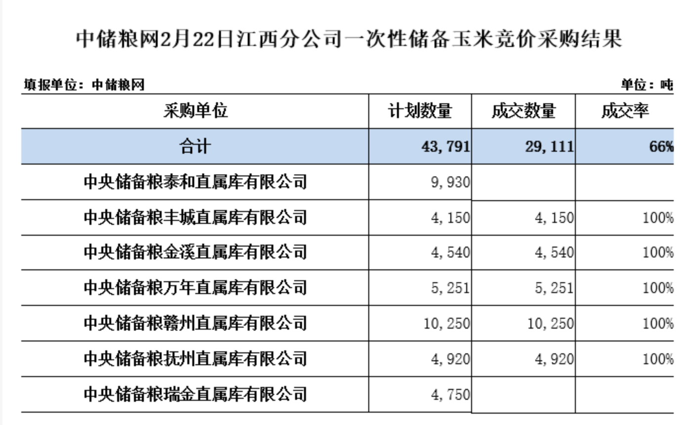 江西.png