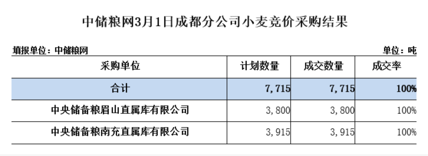 成都麥.png