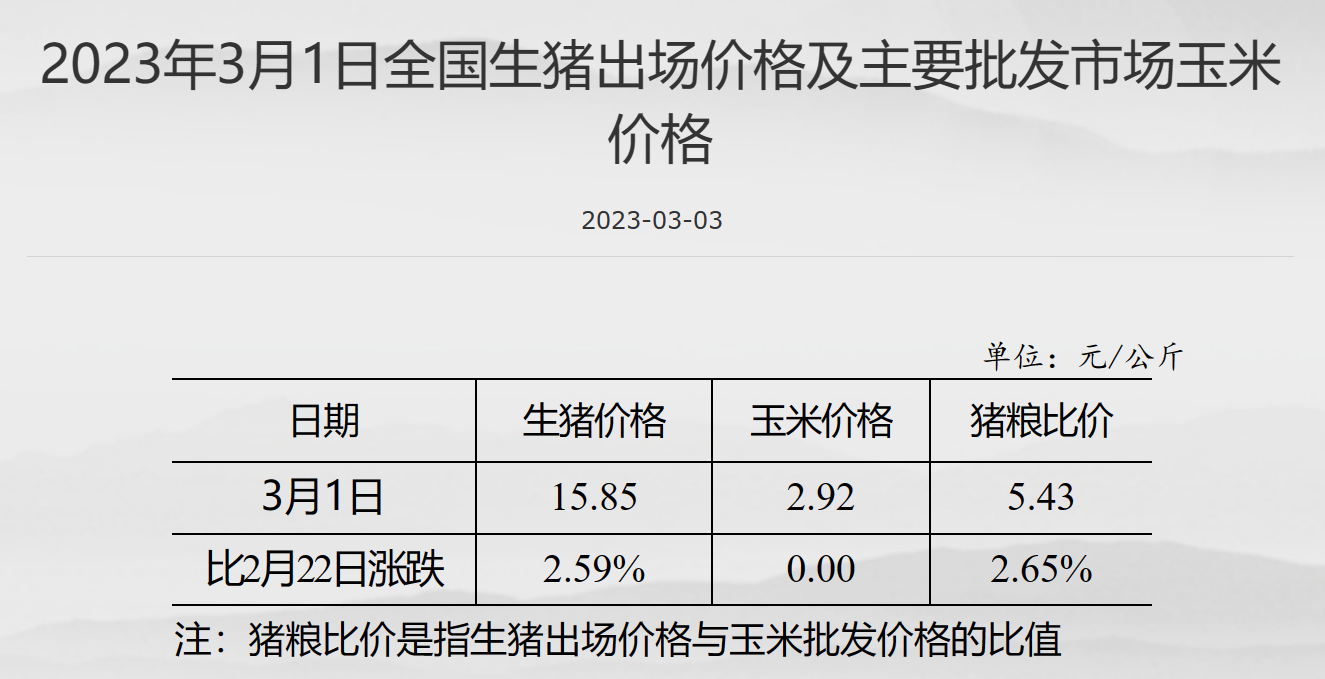 QY~YUNG(A5C~E{Q$9X6$)NN.png