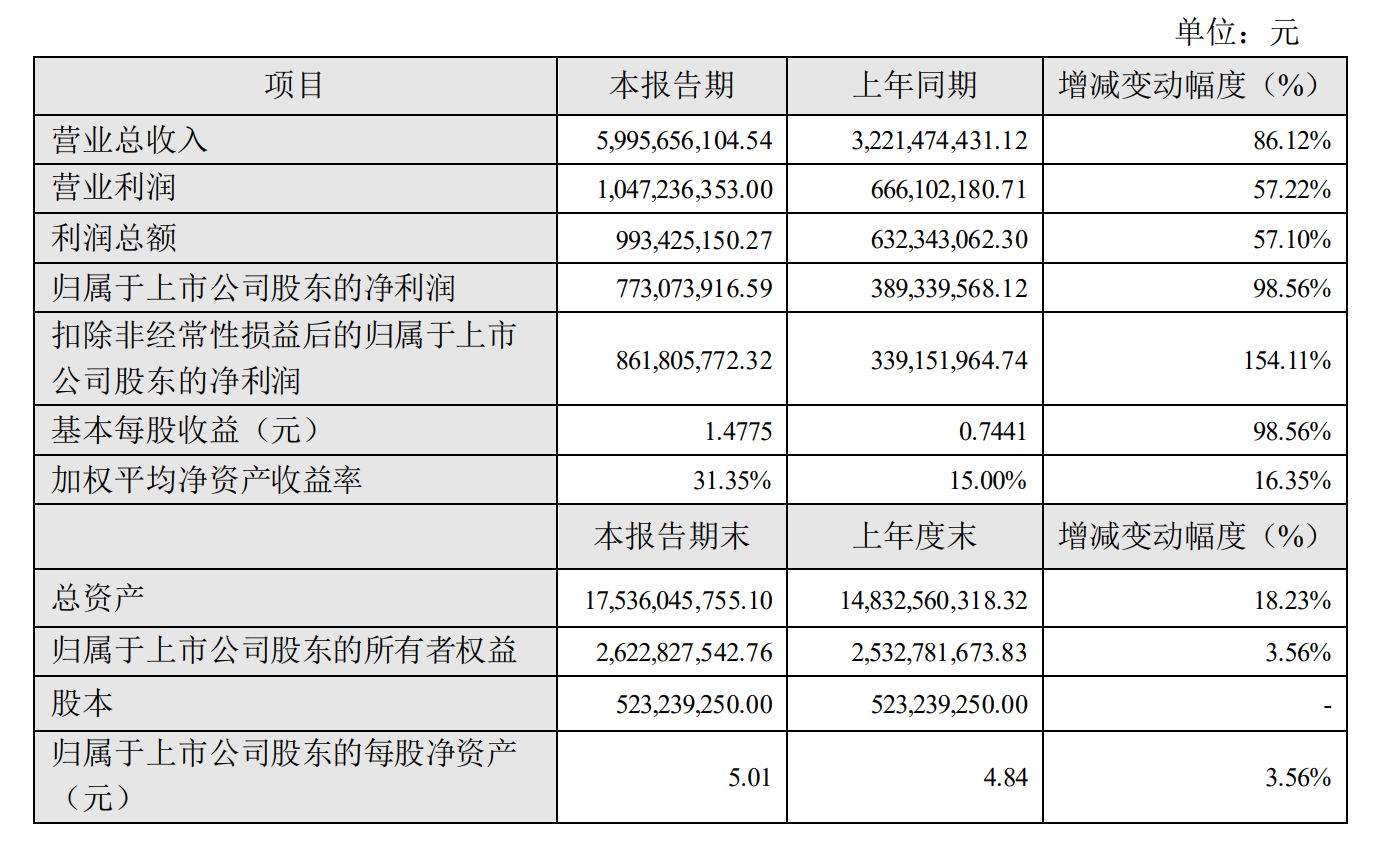FM1)MB04$XKWFI%V4YH}HK3.png