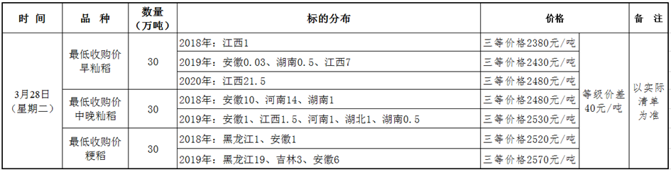 稻谷.png