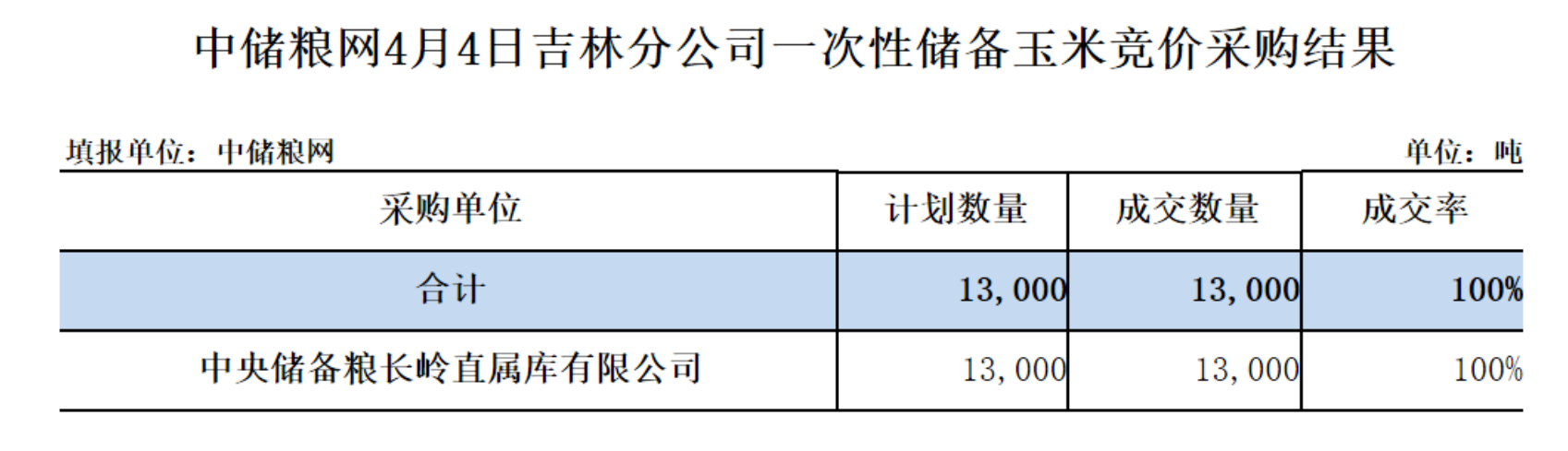 玉米.png