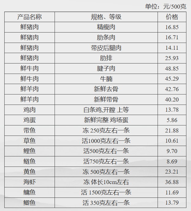D9Y9BQM3@{MVU3$TOT$XYHL.png