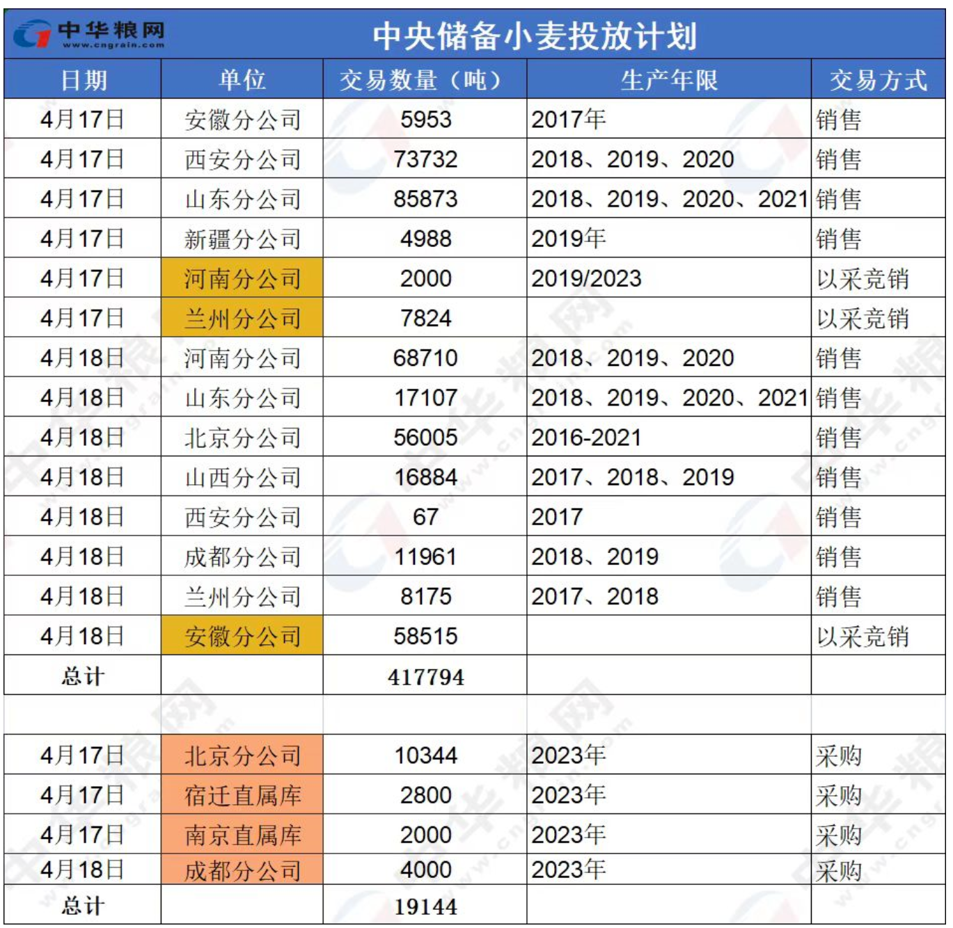 QQ截圖20230417090716.png