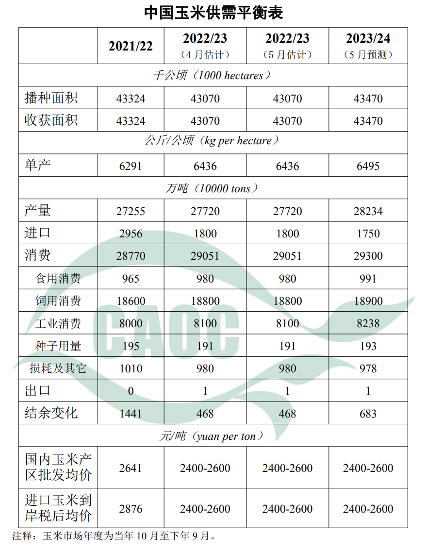 QQ截圖20230515082349.png