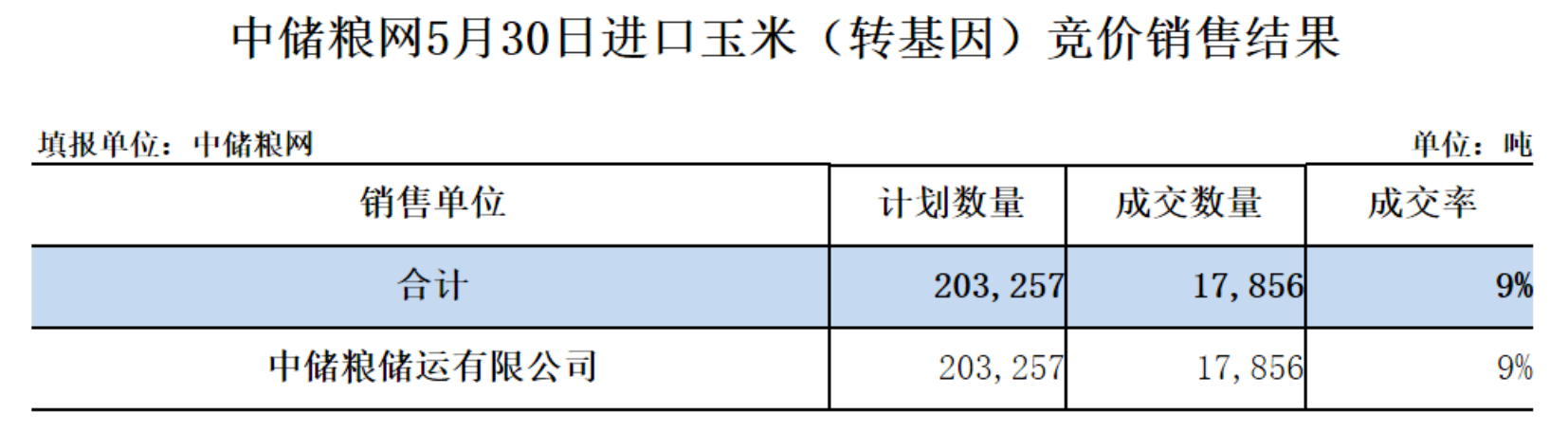 進(jìn)口.png