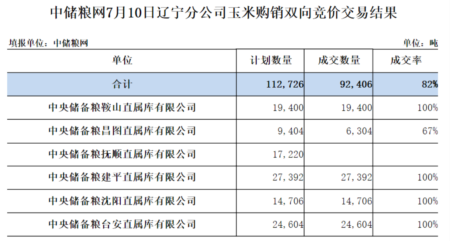遼寧.png