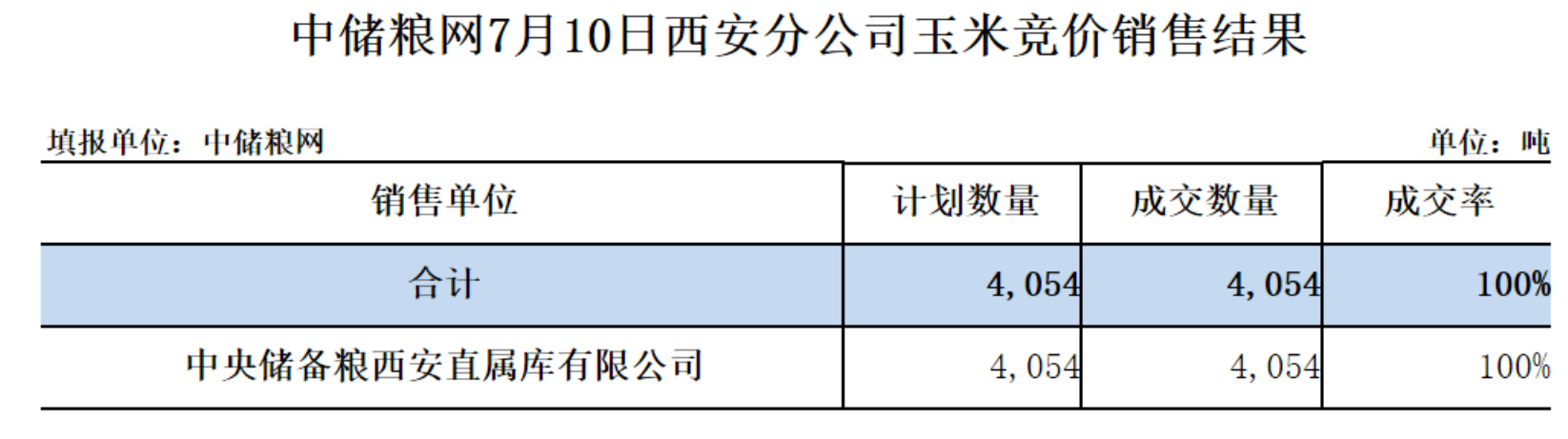 西安.png