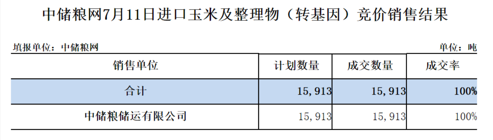 轉(zhuǎn)基因.png