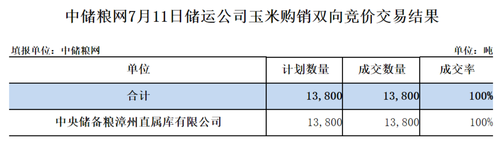 儲(chǔ)運(yùn).png