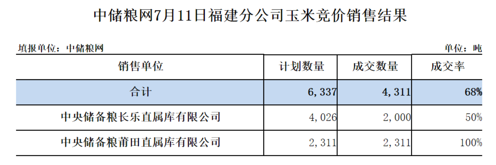 福建.png