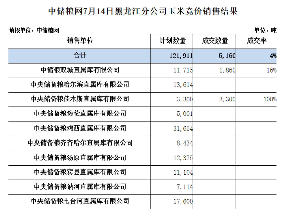 黑龍江.png