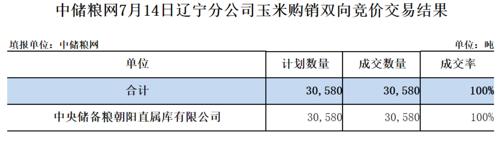 遼寧.png