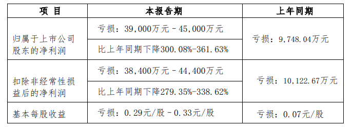 %~~_BZWR7~~T3ANCI08LJNA.png