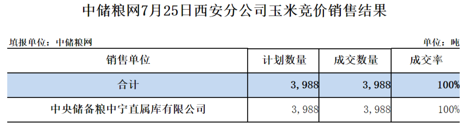 西安.png