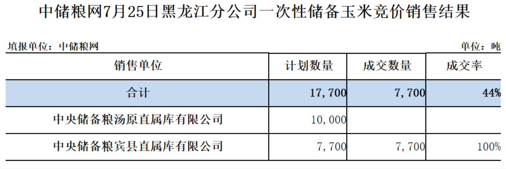 黑龍江.png