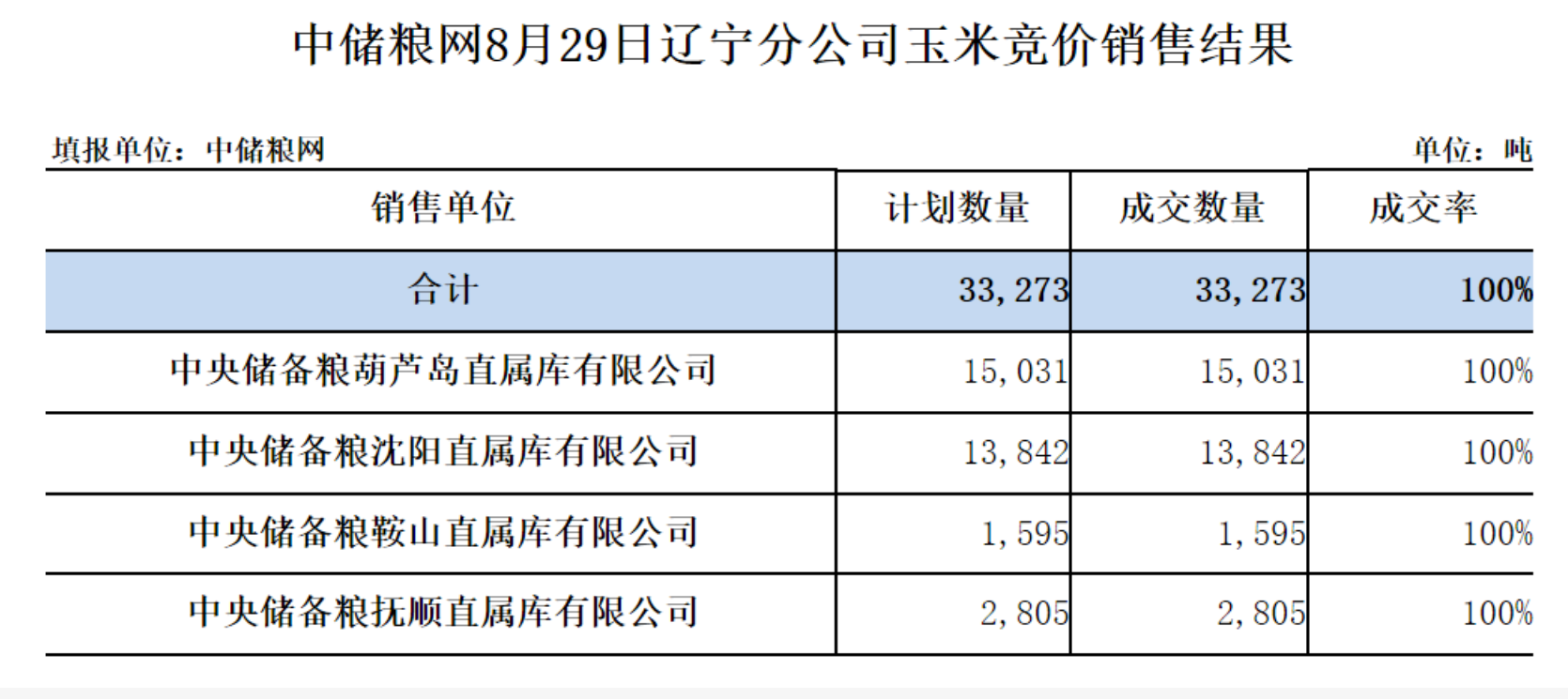 遼寧.png