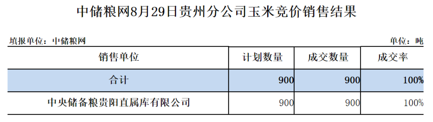 貴州.png
