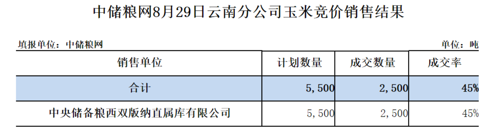 云南.png