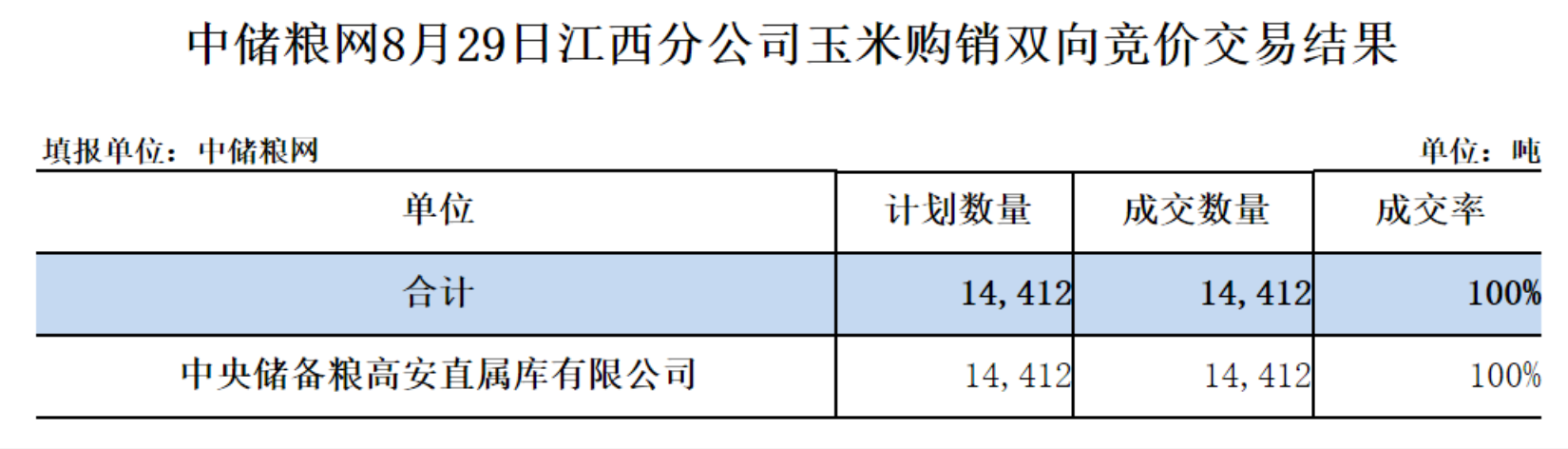 江西.png