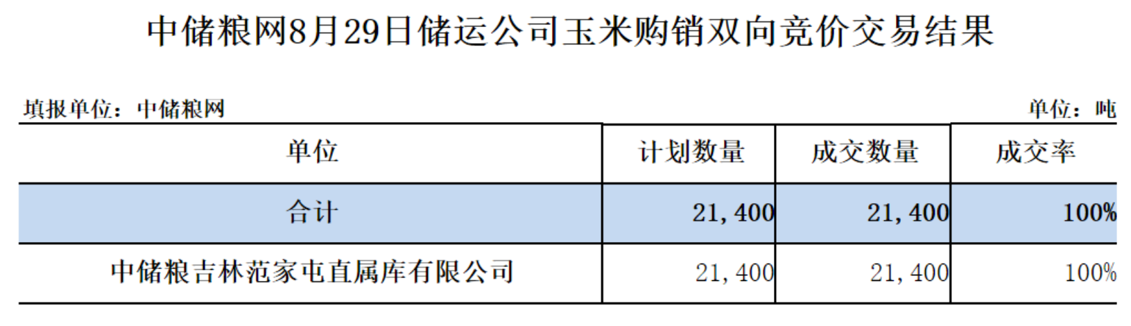 儲(chǔ)運(yùn).png