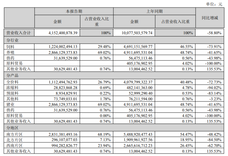 3`[}M77D)AZLIQ0}D6%C}U7.png