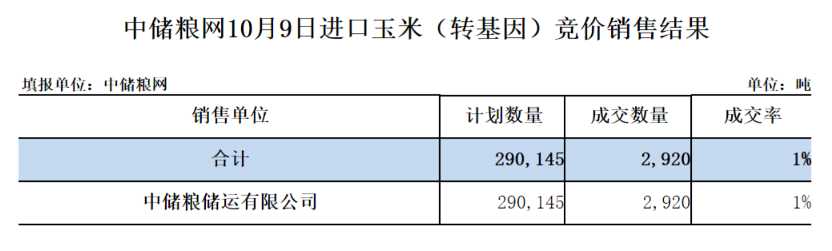 轉(zhuǎn)基因.png