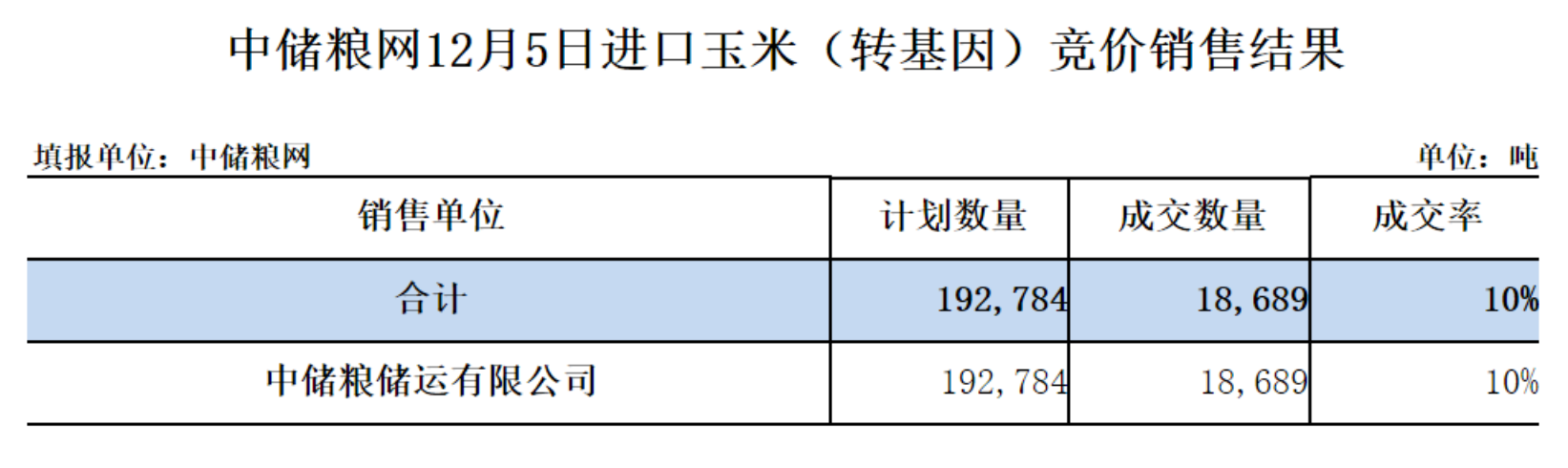 截圖20231205131032.png