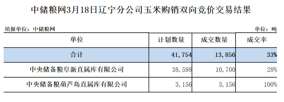 遼寧.png