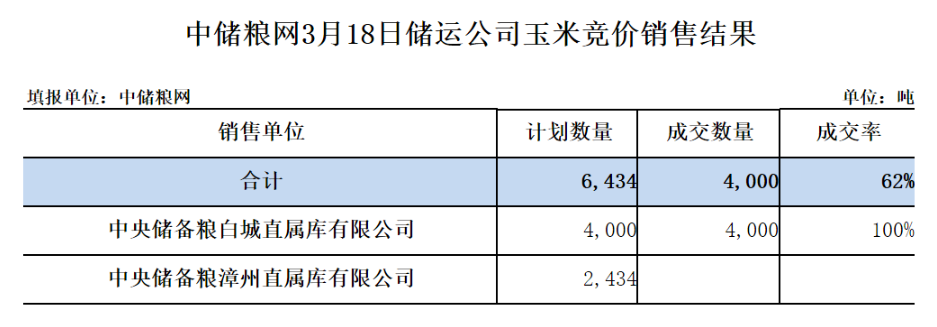 儲運.png