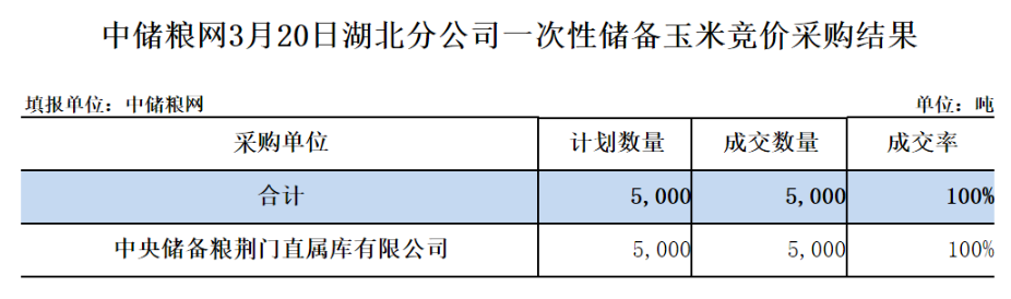 湖北.png