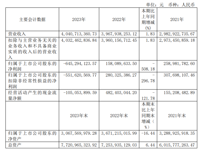 BIZPC_@5T_(CA3SQ4PP$GKI.png