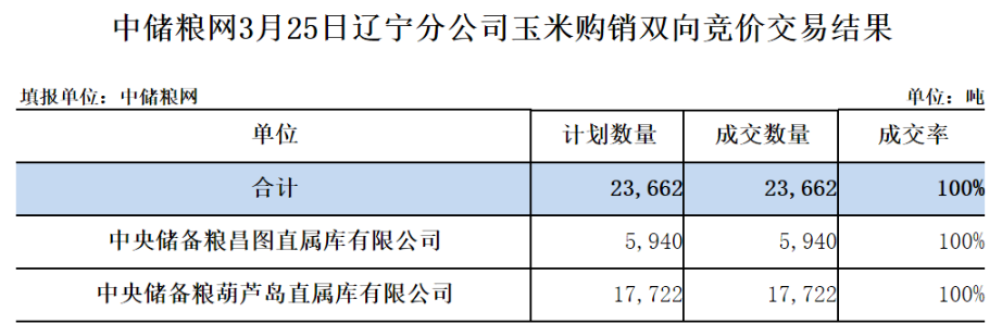 遼寧.png
