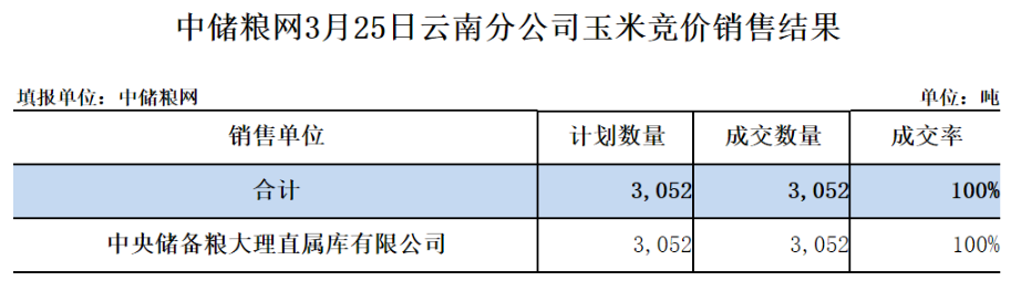 云南.png
