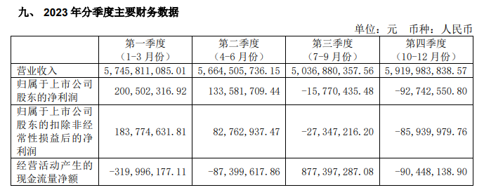 D$5M~00)5Y]%~K(F]OZWHP3.png