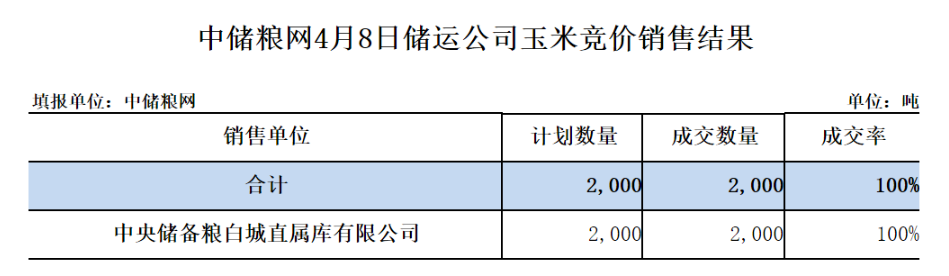 儲運.png