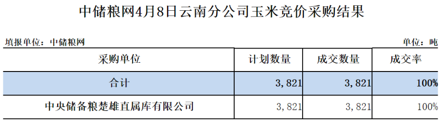 云南.png