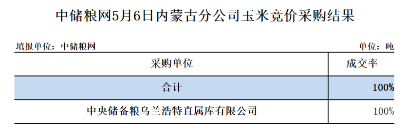 截圖20240507082634.png