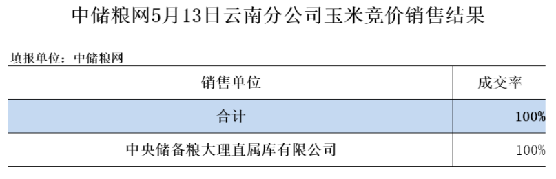 云南.png