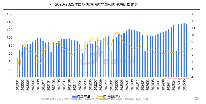 1734515208159679.png image.png