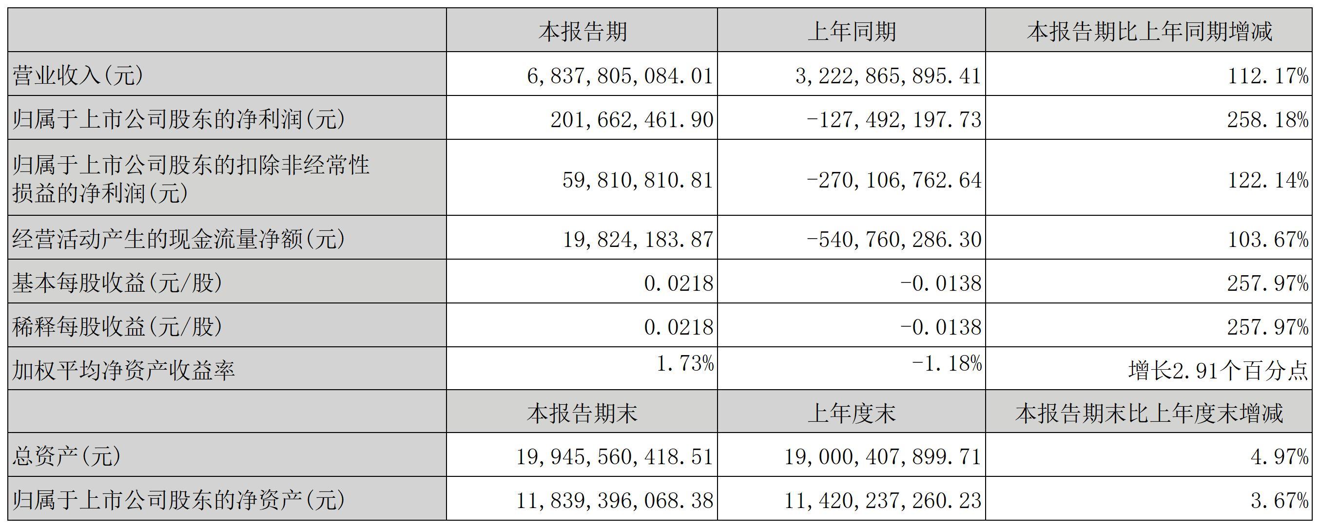 正邦_Sheet1.jpg