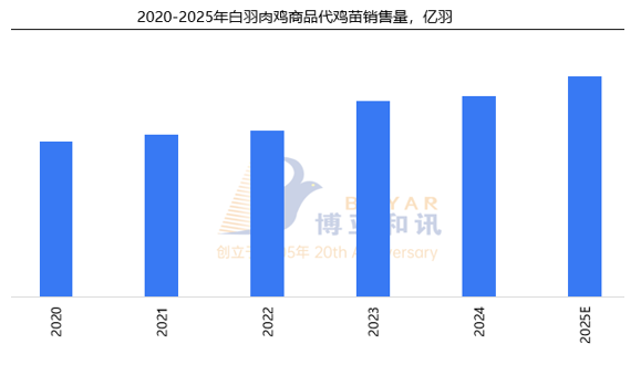 1758715438306027.png image.png