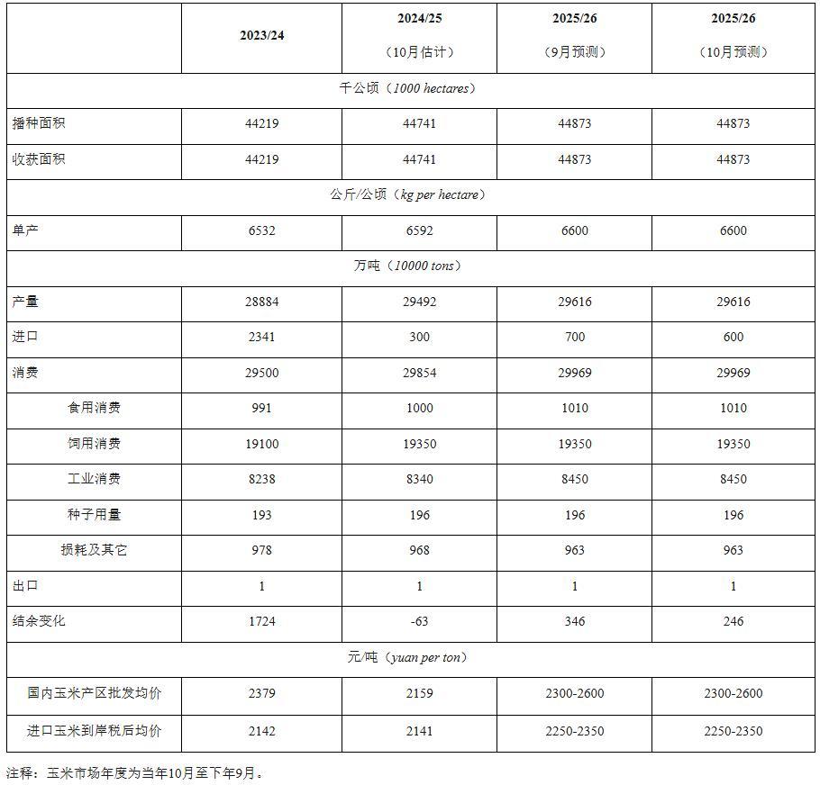 1760144691567783.jpg 1760144691567783.jpg