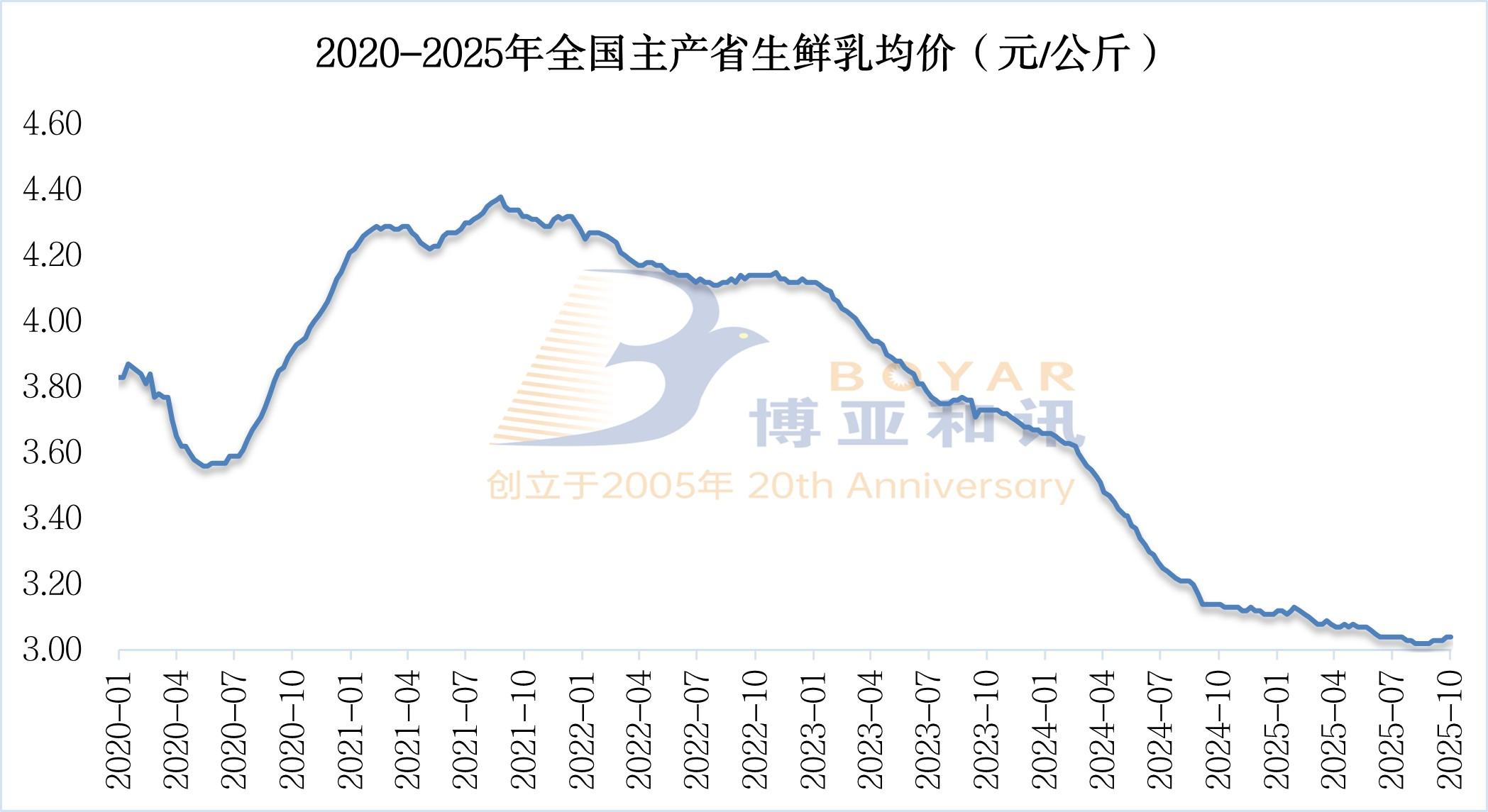 1760338018431452.jpg 1760338018431452.jpg