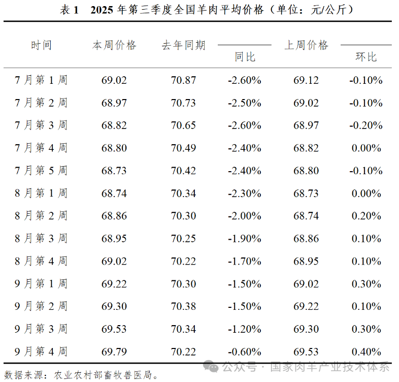 1761121774405501.png 1761121774405501.png