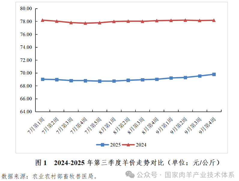 1761121820152417.png 1761121820152417.png