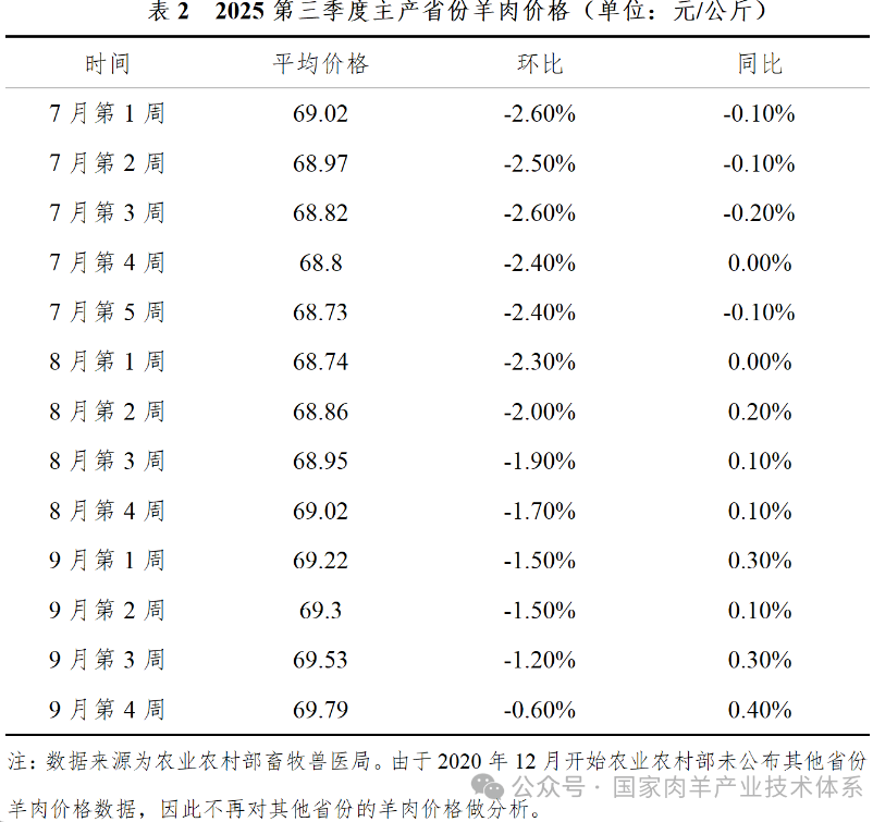 1761121865536901.png 1761121865536901.png