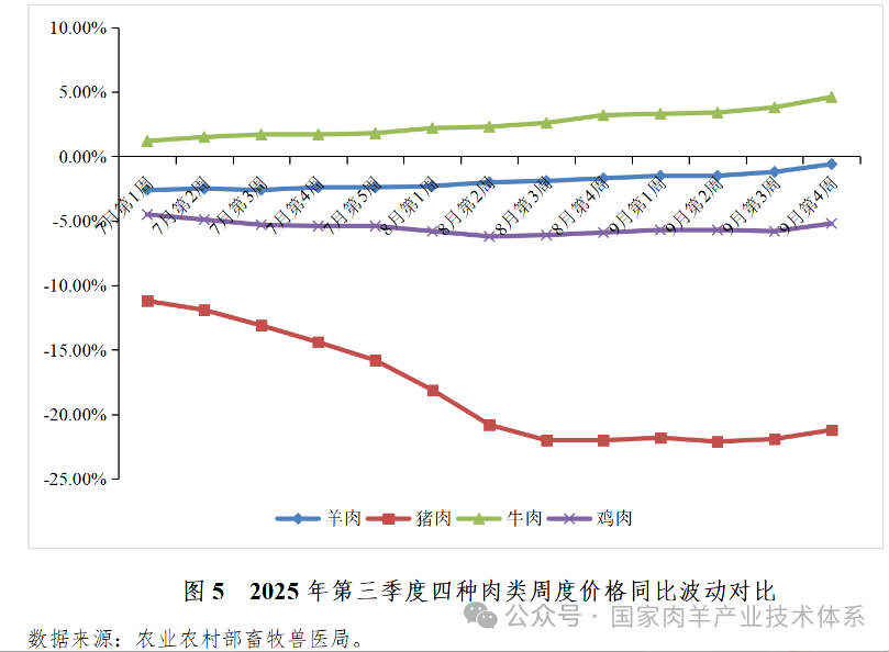 1761122332524908.png 1761122332524908.png